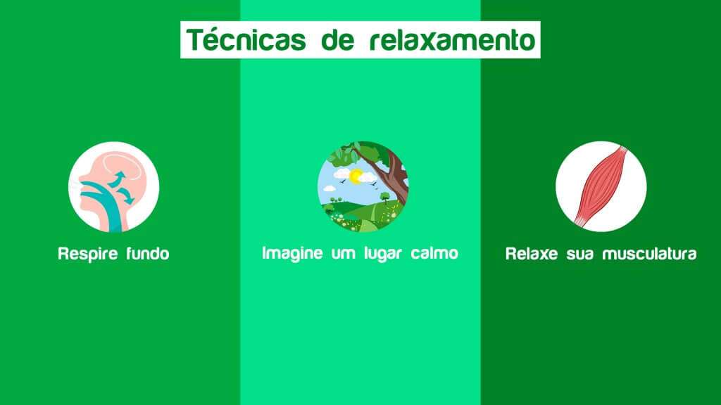  Descreva essa imagem A imagem apresenta técnicas de relaxamento. No topo, há um título em português: "Técnicas de relaxamento". Abaixo do título, a imagem está dividida em três seções, cada uma com um ícone e uma descrição